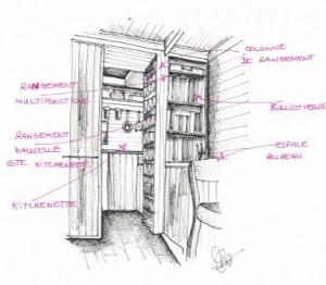 Rangement trappe pour agencer une Tiny house.