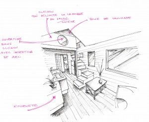 Apporter de la lumière dans une Tiny house.